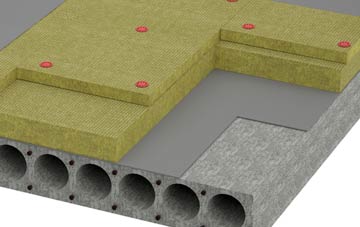 Bishon Common tapered roof insulation companies